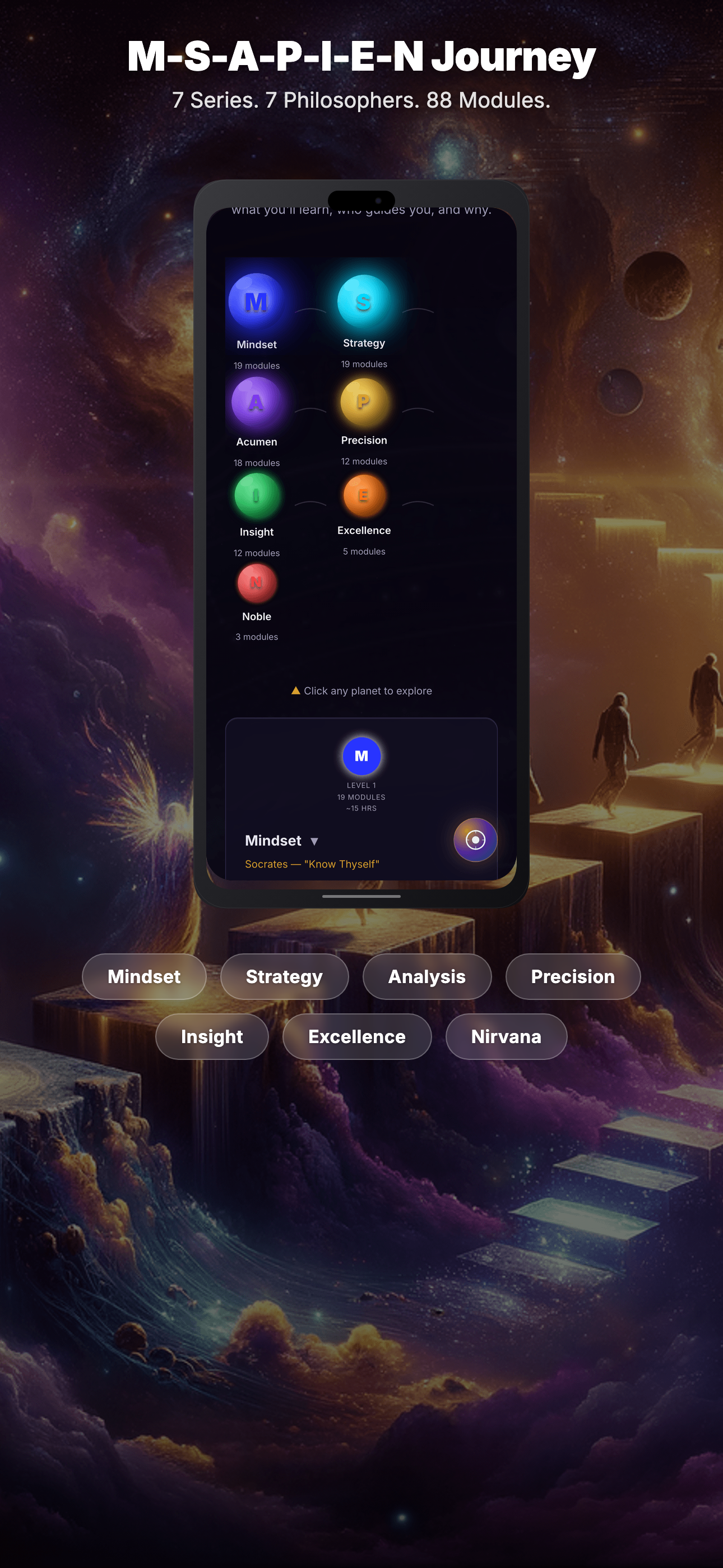 Trading Psychology Module